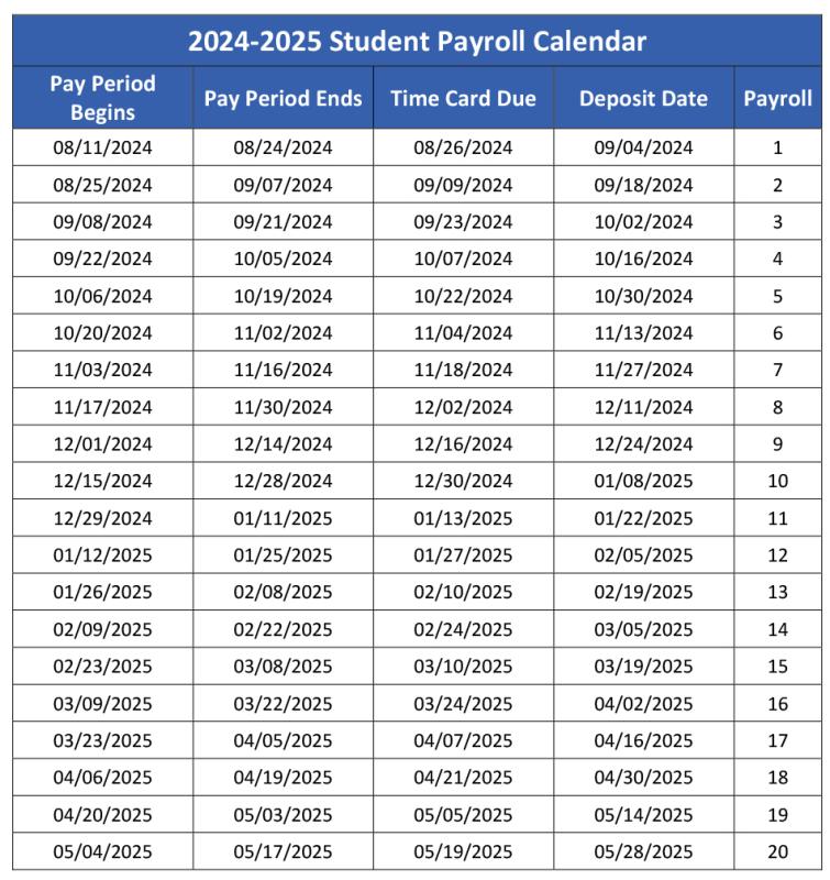 University Of Arizona Calendar 2025 26 Hour Clock Dalia Eleanor